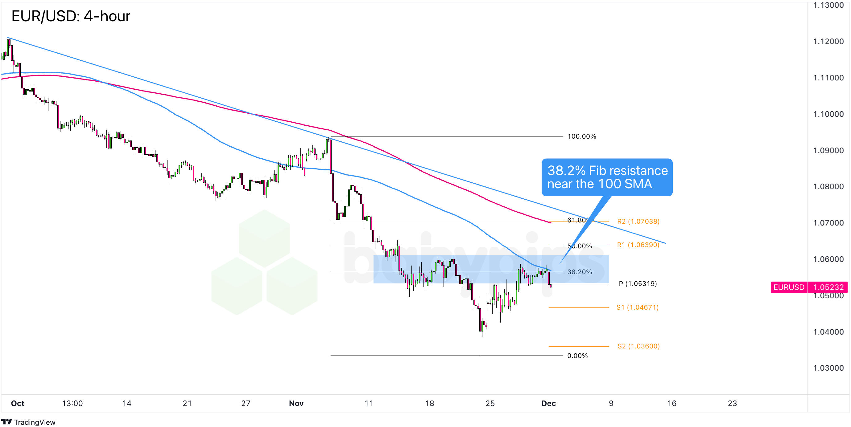 Model Y升级效果不佳，特斯拉(TSLA.US)欧洲销量七连降