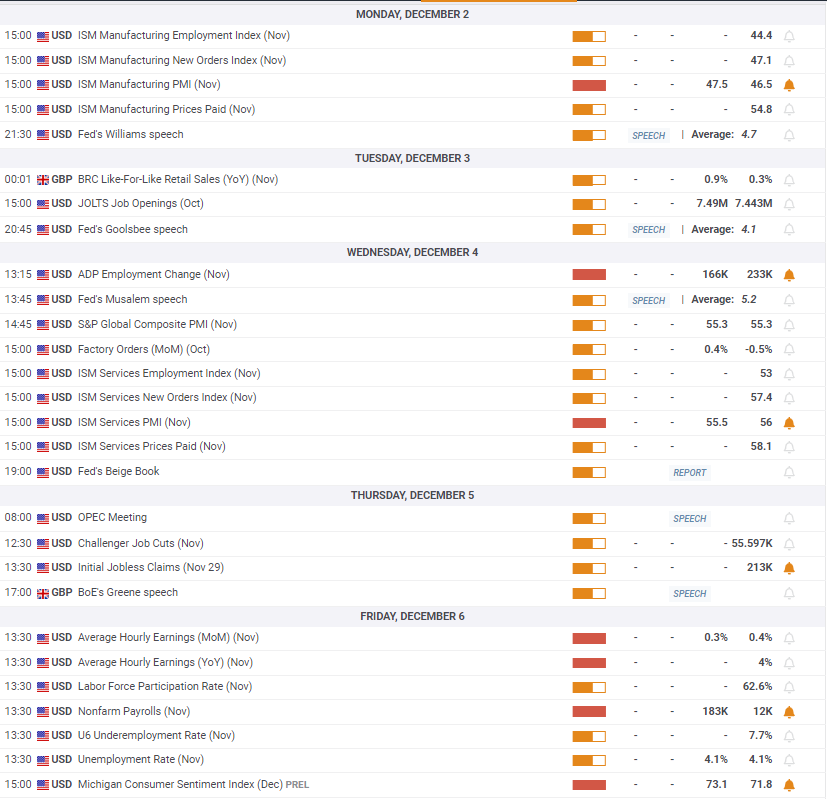 南方东英恒生科技指数ETF(03033)规模突破500亿港元