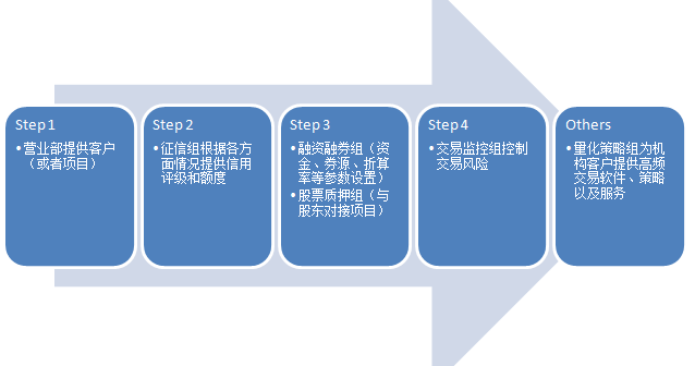 摩根士丹利：航空航天产业持续高景气 调整海科航空(HEI.US)目标价至330美元