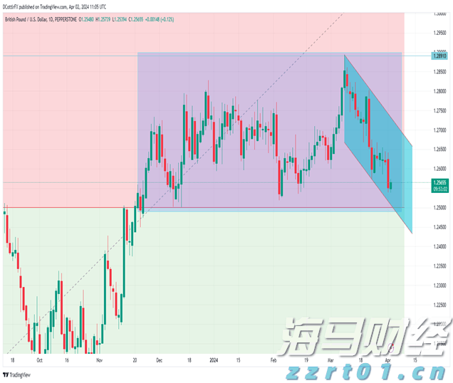 为何乐信（LX.US）的“含金量”在上升？