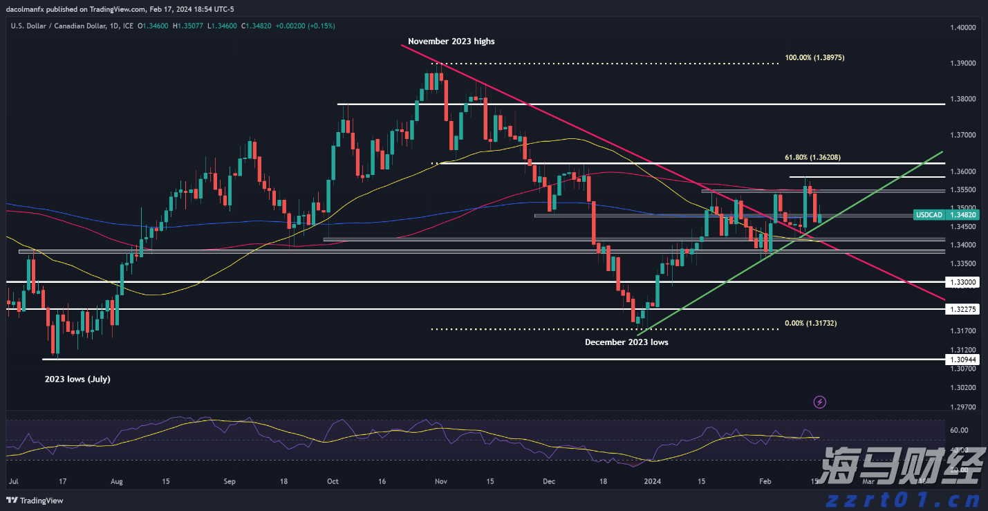 我国95%以上三级公立中医医院设有儿科