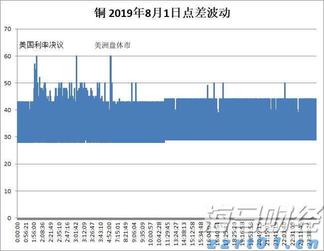 华尔街开始下调评级 受益于AI热潮的GE Vernova(GEV.US)或面临估值压力