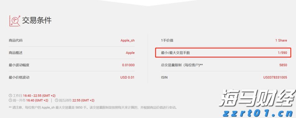 财报季来临：奢侈品股分化严重，Burberry表现突显LVMH压力