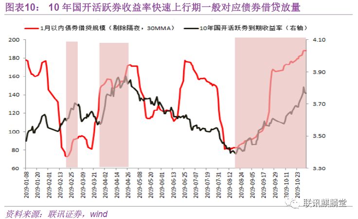 香港金管局：第2季度香港中小企业信贷状况整体稳定