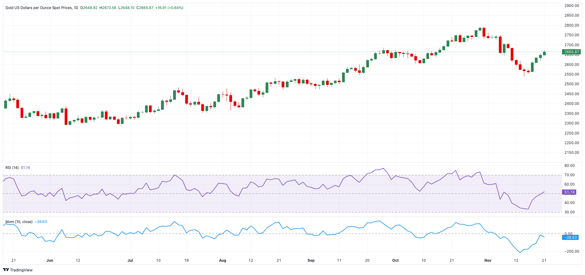 高盛看好苹果(AAPL.US) Q3业绩将超市场预期