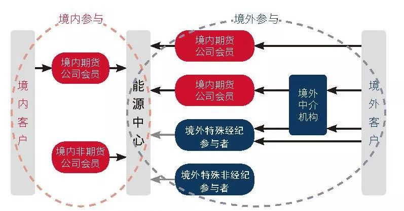重构年金时空价值 泰康鑫利年年让财富活起来
