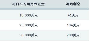 中国黄金协会：2025年上半年我国黄金产量179.083吨 同比下降0.31%