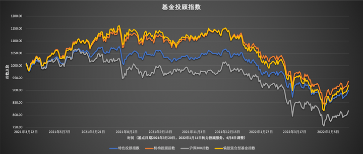 万物共生  和美永续