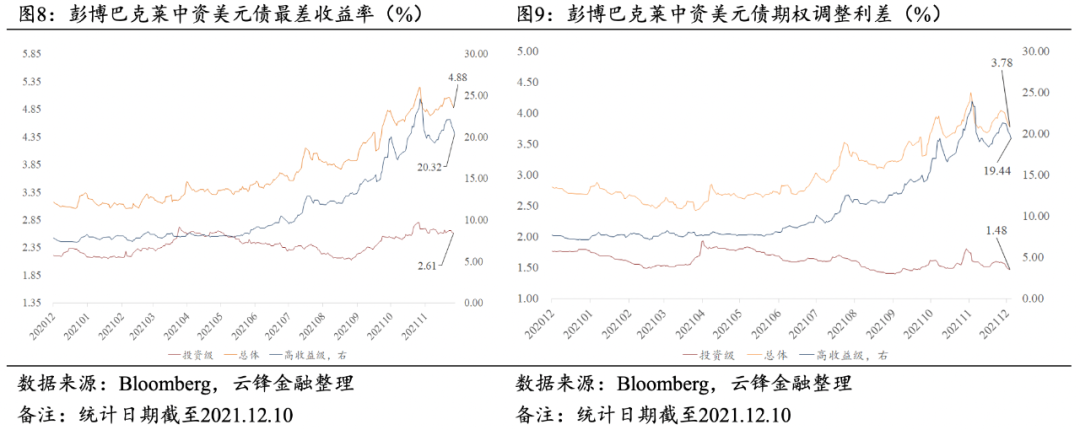 广发证券：6月港元触及弱方保证，为何港股并未走弱？