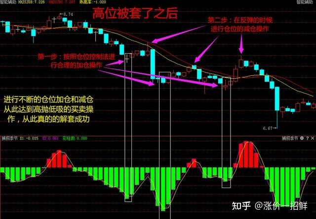 未来上涨潜力受限？Evercore下调思科(CSCO.US)评级至“与大盘持平”