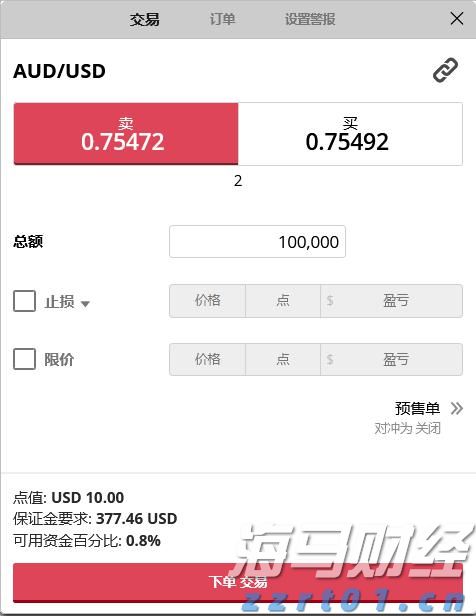 紧张局势加剧！鲍威尔坚持不降息 特朗普要求美联储理事会“介入”