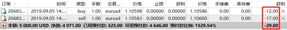 新股消息 | 乐摩物联第二次向港交所递交上市申请，成为中国机器按摩服务市场的领先者