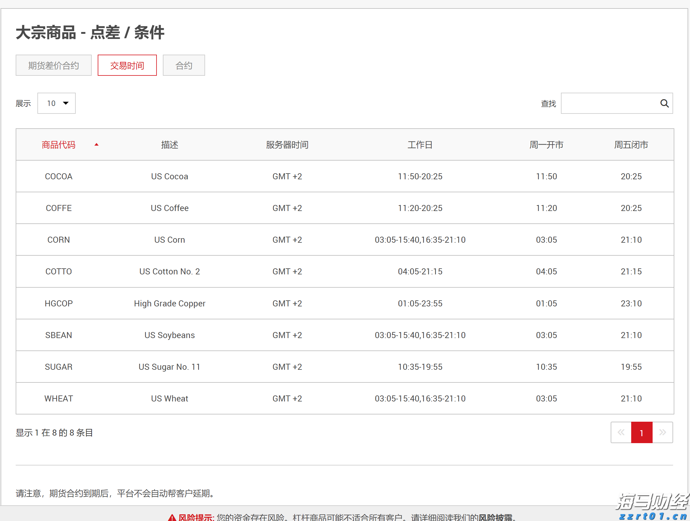 新股前瞻| AI医学影像领域先锋，德适生物如何打破外资巨头的垄断？