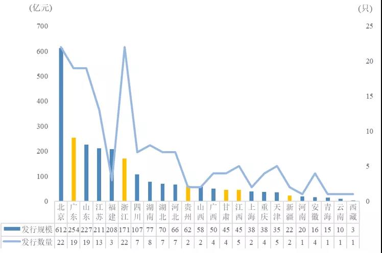 新股消息 | 日御股份计划在港股上市 中国证监会要求补充股权激励方案合规性等信息