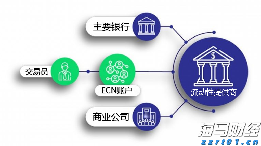 伽马数据：1—6月中国电子竞技产业实际销售收入127.61亿元 同比增长6.10%