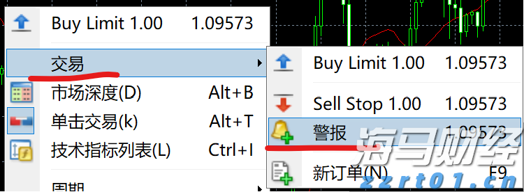 量子计算的前景与投资动向
