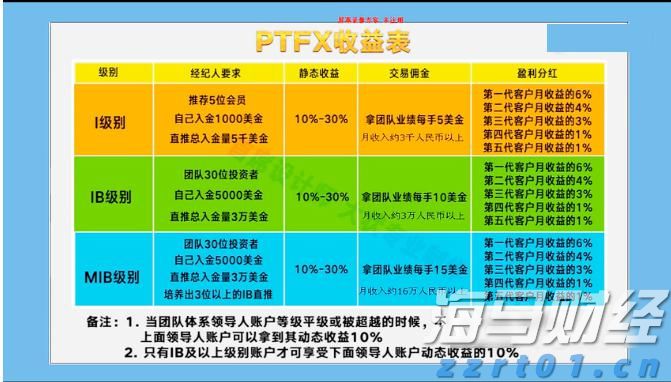 工商银行马鞍山分行组织“关键少数”旁听庭审“零距离”接受警示教育