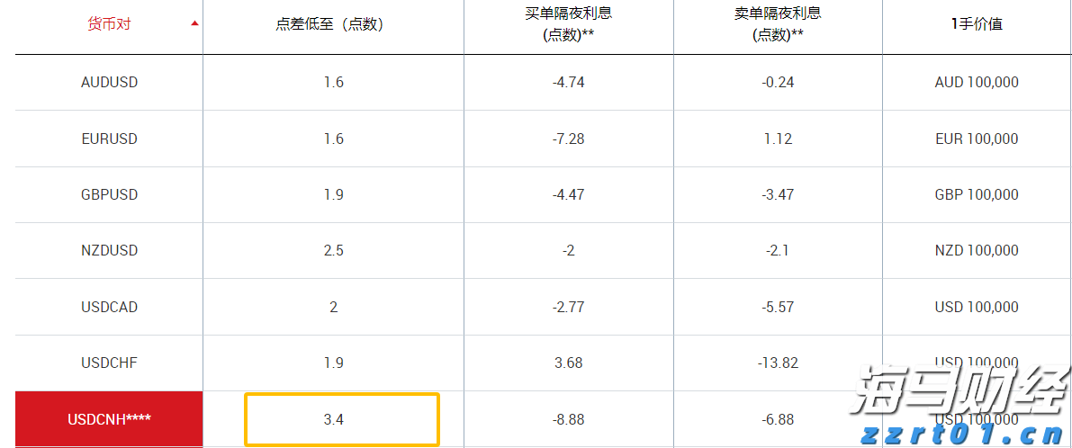 编造涉企不实信息，恶意诋毁攻击企业……这些账号被关闭！