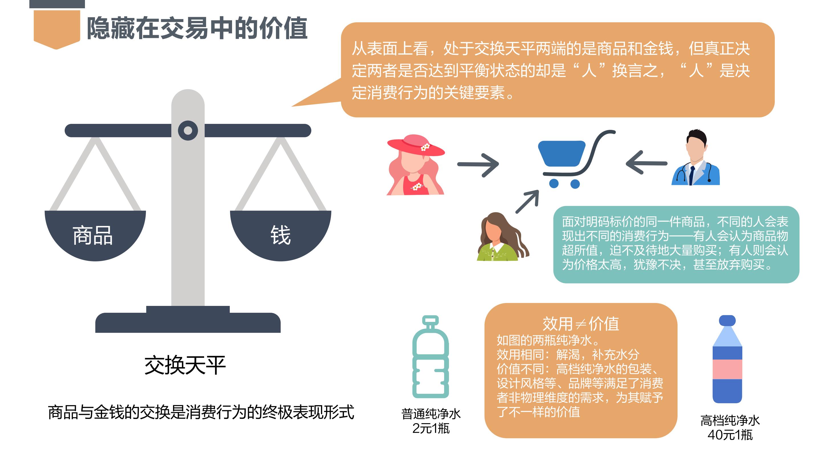 “十四五”以来，我国企业净增1999.9万户