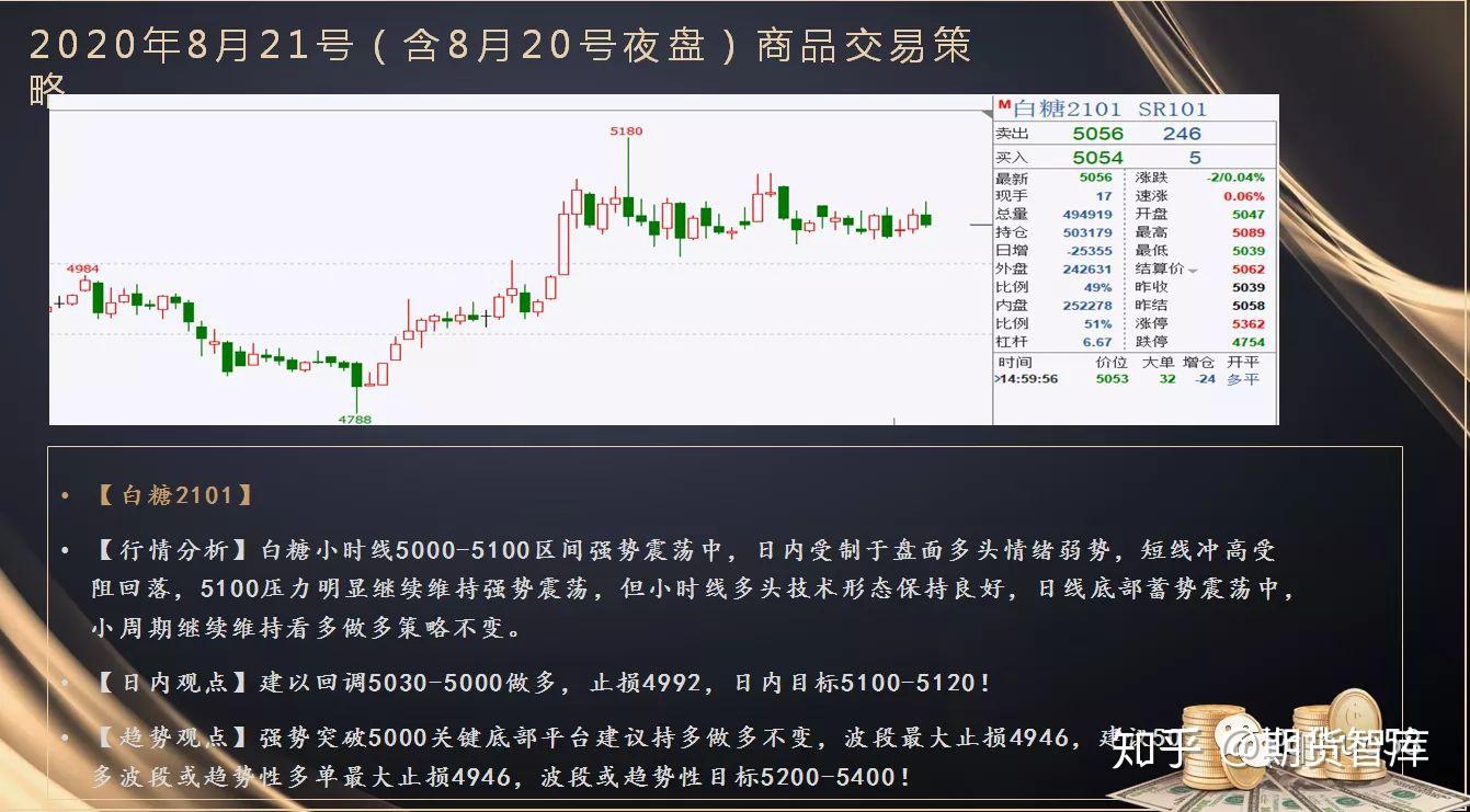 美股财报季引发关注，标普500目标指向7200点