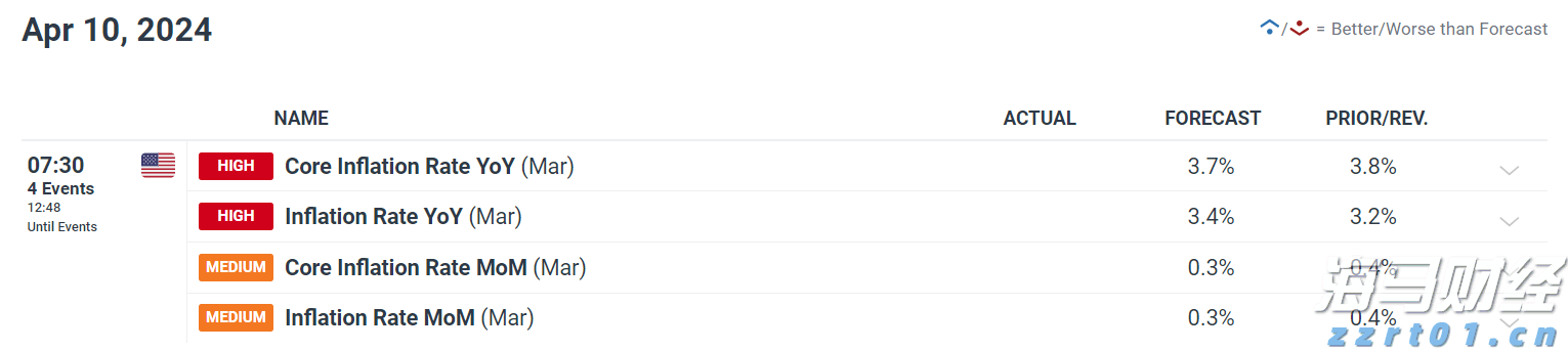AWS增速不及竞争对手 亚马逊(AMZN.US)盘后重挫 AI投资效果遭疑