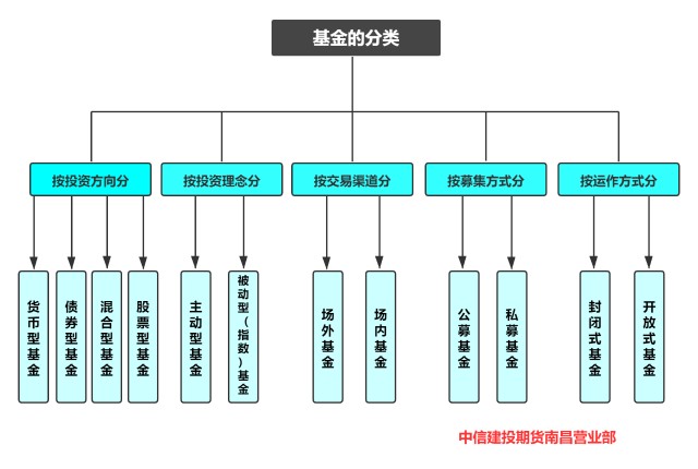 港股收盘(07.28) | 恒指收涨0.68% “反内卷”题材降温 恒瑞医药(01276)大涨24%创新高