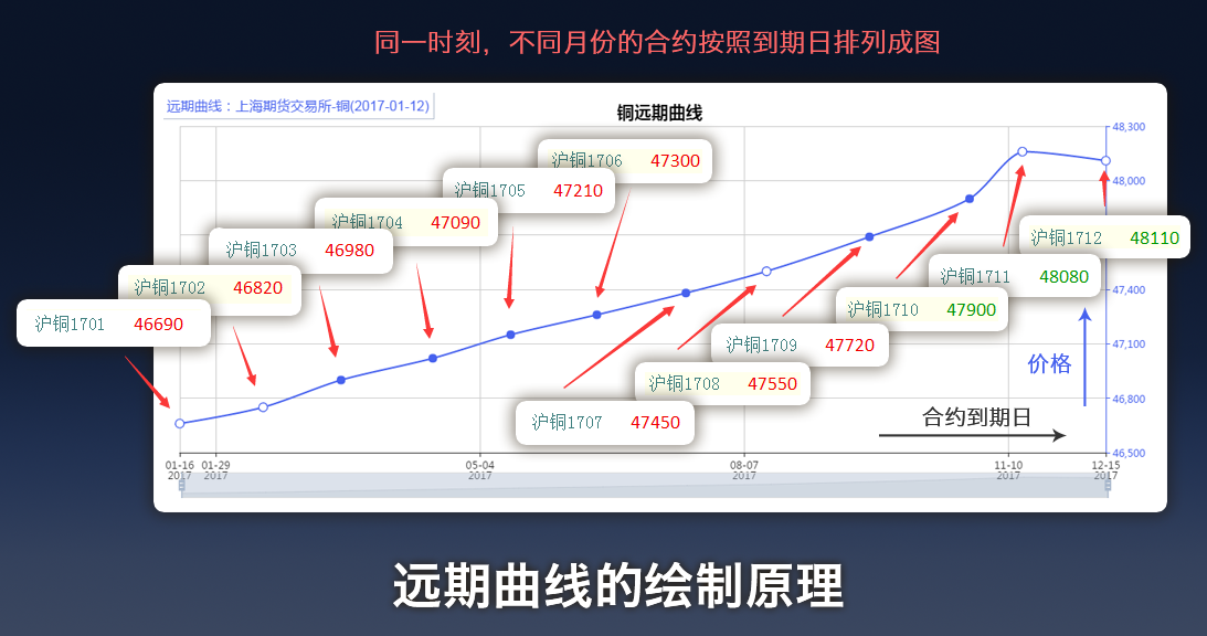 在攻坚克难中奋力前行——贯彻落实市两会精神系列评论之二