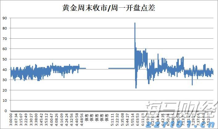 中国汽车流通协会：6月中国乘用车进口4.1万辆 同比下滑30.3%