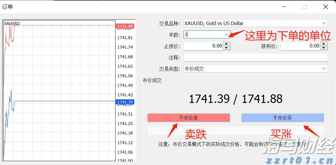港元拆息普遍上升 一个月拆息回到1%水平