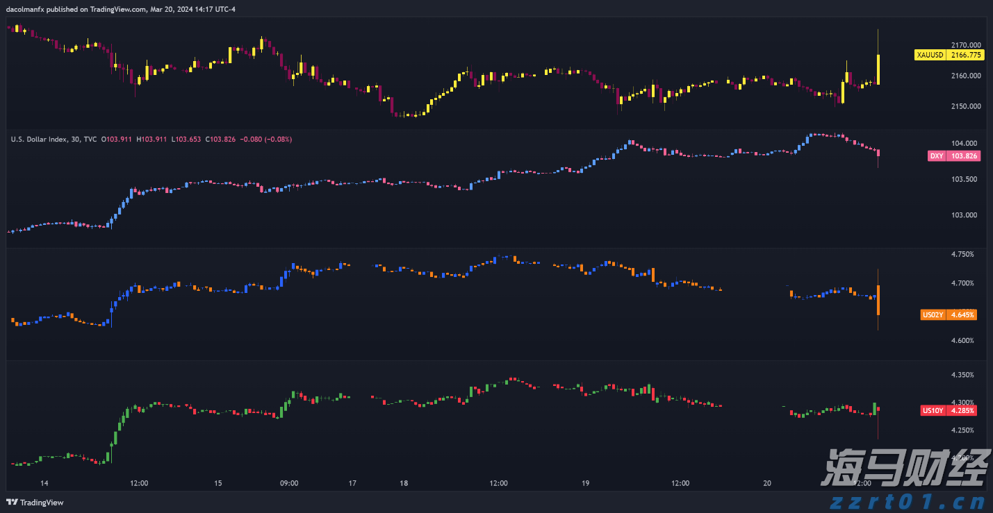 华尔街开始下调评级 受益于AI热潮的GE Vernova(GEV.US)或面临估值压力