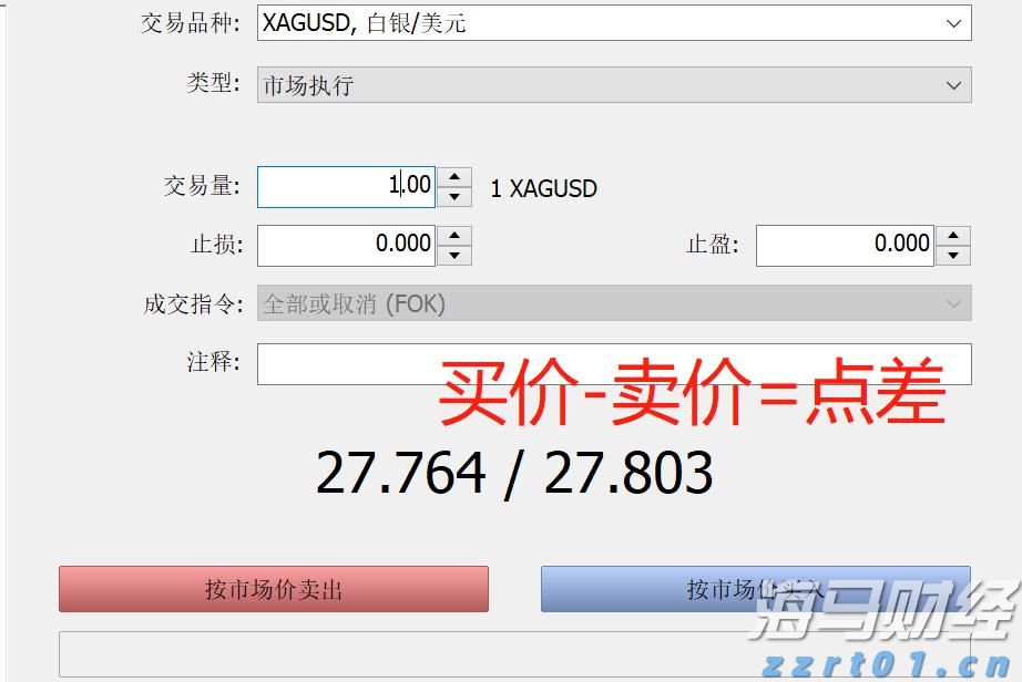 小盘美股空头头寸激增，Mercurity Fintech（MFH.US）逼空信号显现