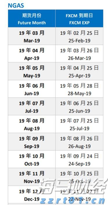 A股公告精选 | 药明康德(603259.SH)上半年净利润同比增长超101%