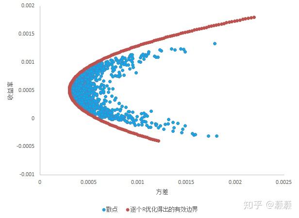 快讯丨2024年度县（市、区）党委书记和市直有关工委（党委、党组）书记抓基层党建工作述职评议会召开