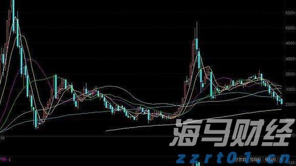 时政简讯（3月15日）