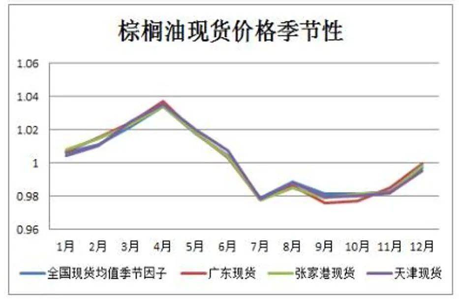网络安全与你“童”行