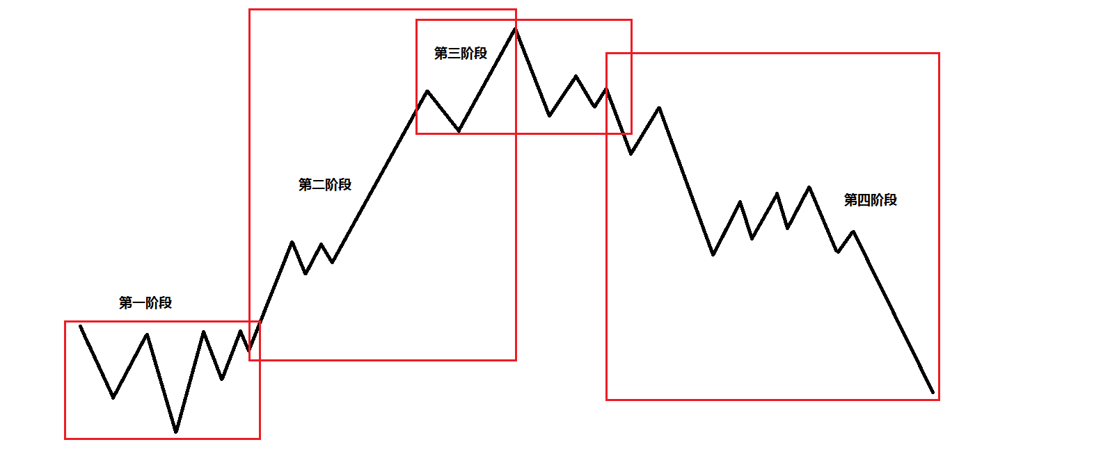 中国平安“科技燃梦”公益活动走进上海崇明 城乡少年共绘智慧农业新未来
