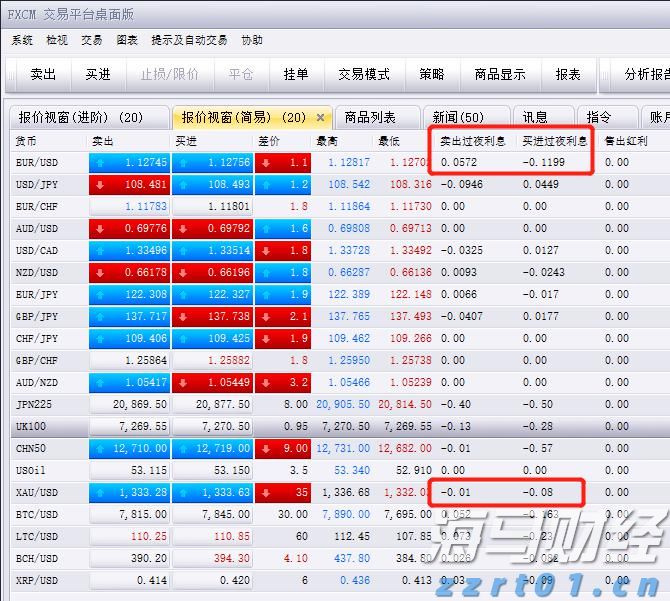 未来两天“云多多” 阳光雷雨“双拼”