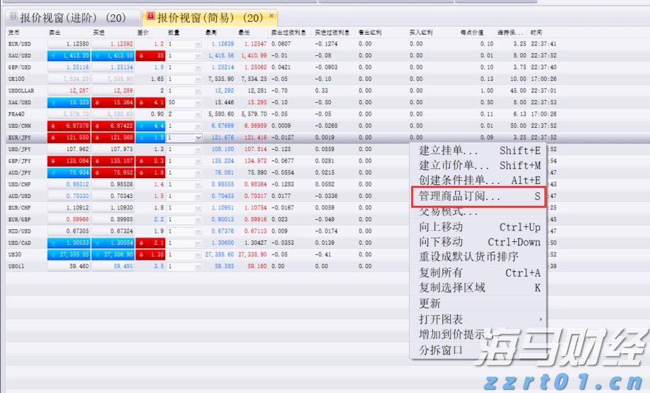 券商晨会精华 | A股迈向新高度 看好科技非银接力