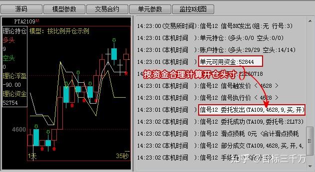 美银前瞻Meta(META.US)财报：AI推动广告复苏 看好成长潜力