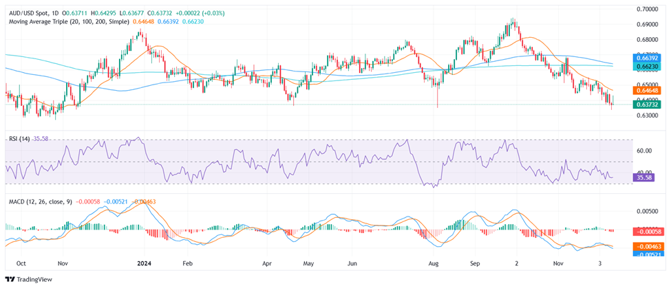 香港金管局：第2季度香港中小企业信贷状况整体稳定