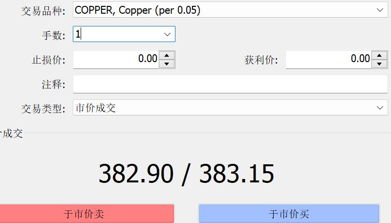 德州仪器(TXN.US)股价大幅下跌：关税忧虑影响Q3预期，多家机构观点不一