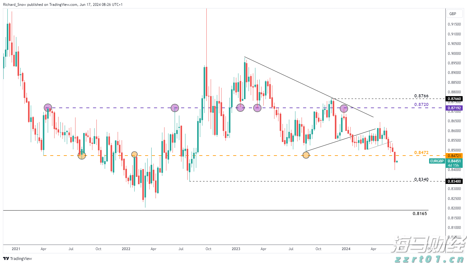 香港金管局：观察美联储未来的减息步伐 香港利率环境或有变动