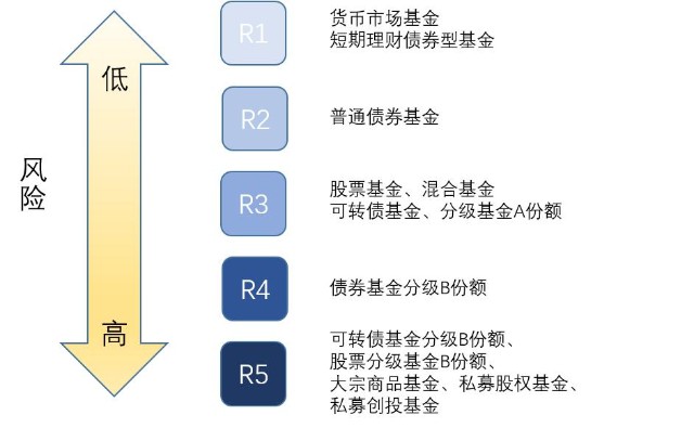 商务部推广新一批国家服务业扩大开放综合试点示范建设经验做法