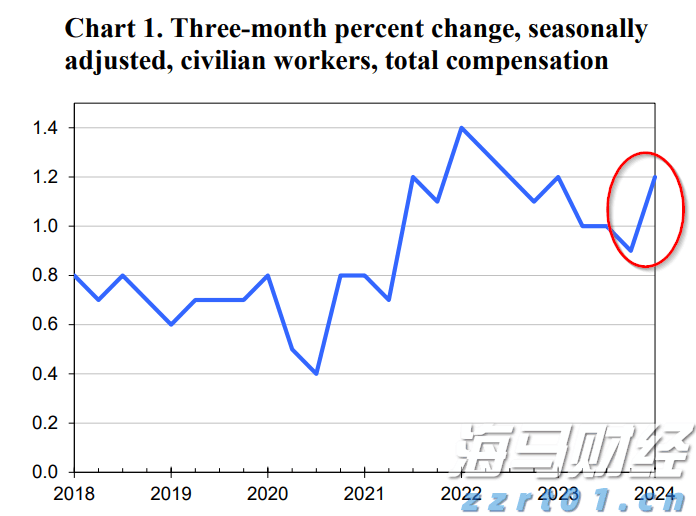 桂平市政务服务中心获企业点赞