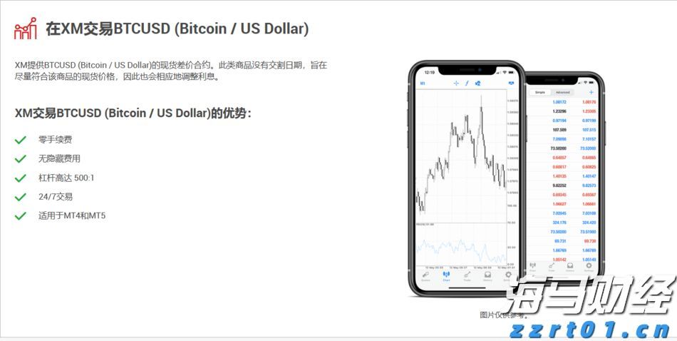 7月8日起，恢复开放！