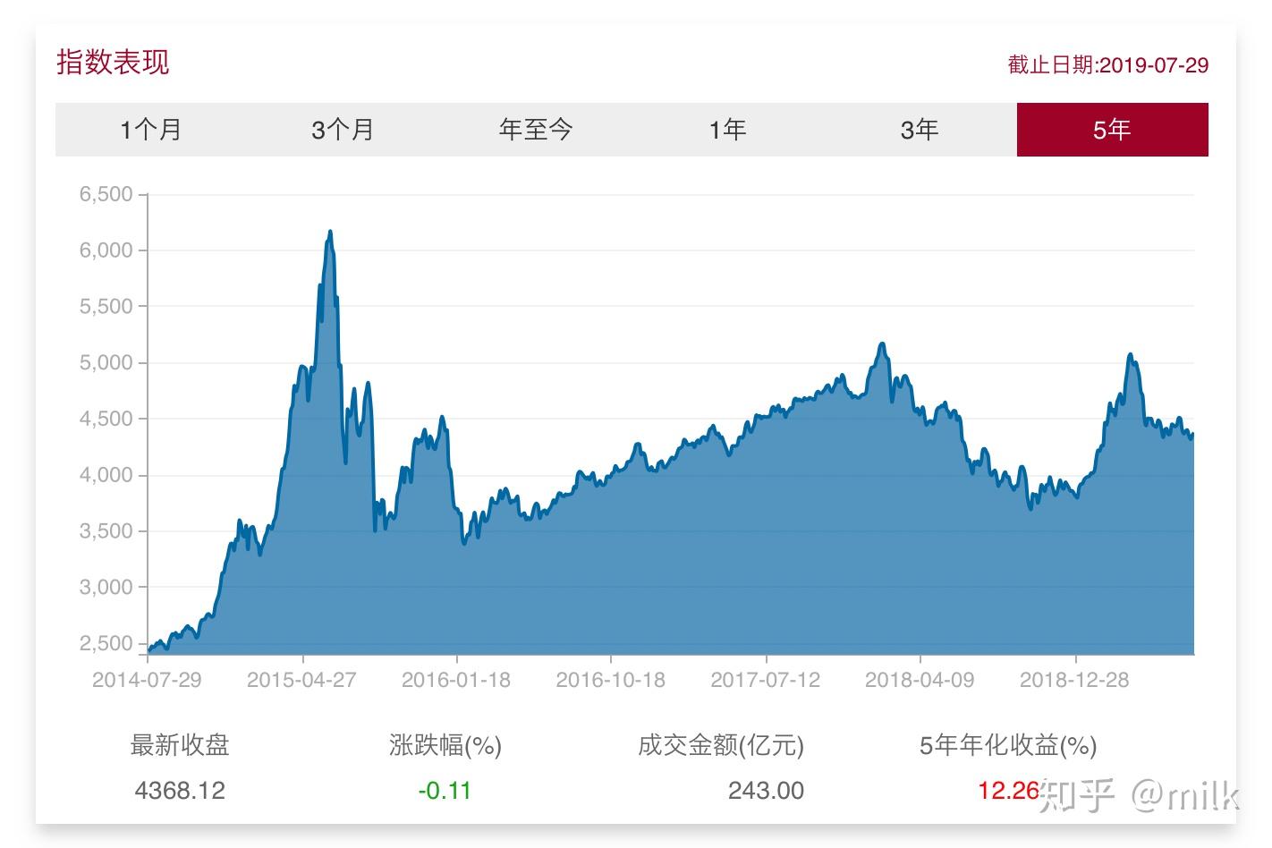 遂溪一项目停工为高考“静音护航”