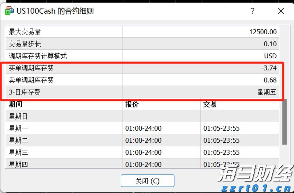 iPhone需求波动显著 瑞银对苹果(AAPL.US)维持“中性”评级