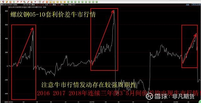 高盛首席策略师发出警告：美国股市可能低估关税影响，建议跨市场投资