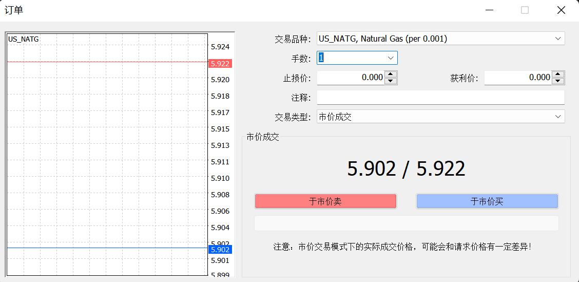 巴克莱(BCS.US)上半年利润增长23%，宣布13亿美元股票回购计划