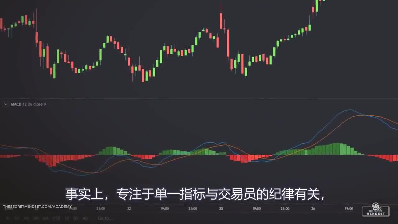 消费者支出紧缩影响营养品市场 雀巢(NSRGY.US)计划剥离部分维生素品牌